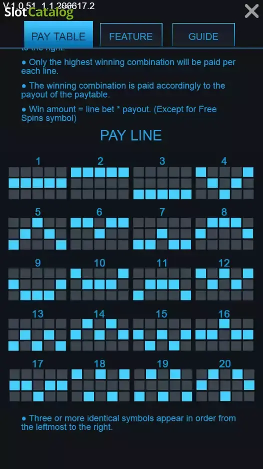 PUBG Slot Game: When Battle Royale Meets the Spin of Fortune 5 PUBG Slot Game When Battle Royale Meets the Spin of Fortune 4