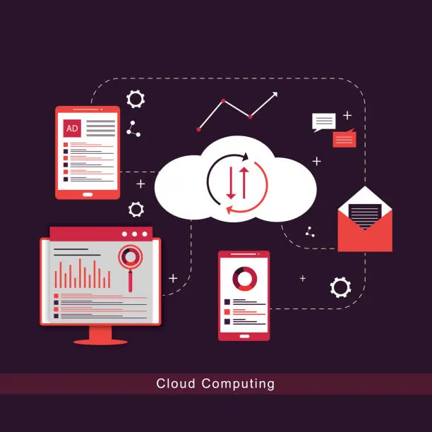 How Cloud Infrastructure Shapes Scalable Enterprise Systems