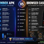 Winbox APK vs Browser Casino: Which Performs Better? 2 Winbox APK vs Browser Casino: Which Performs Better?